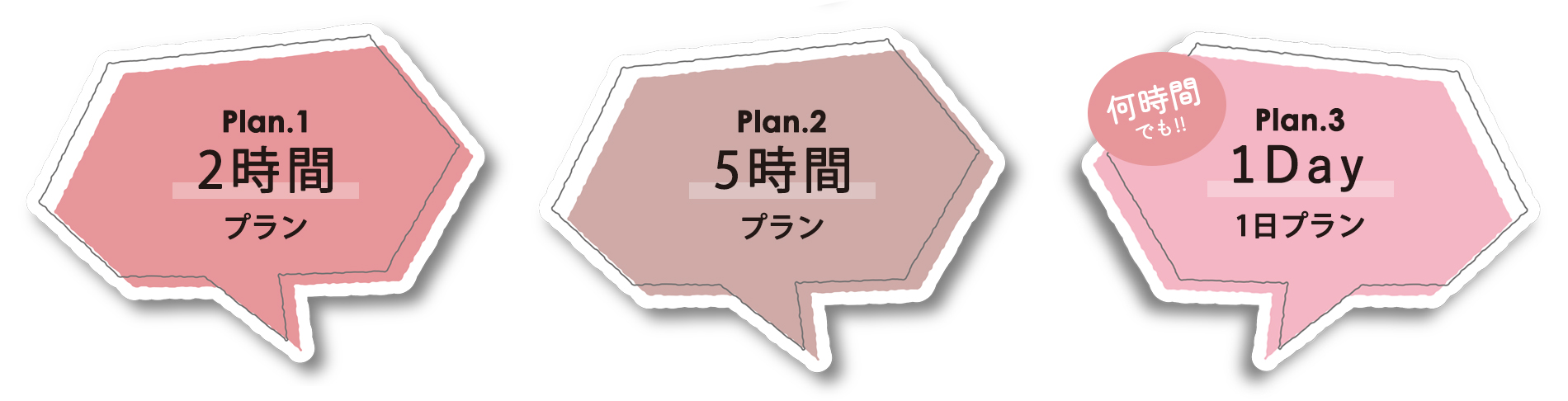 soel ソエル 立川 レンタルルーム料金 プラン 価格